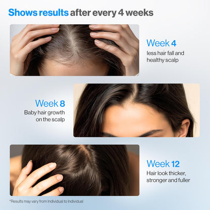 Be Bodywise Hair Growth Serum Roll On