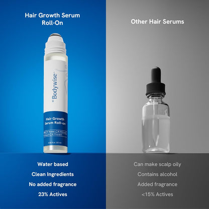 Be Bodywise Hair Growth Serum Roll On